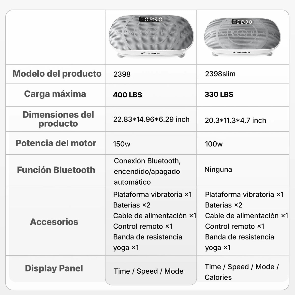 MERACH Whole Body Vibration Plate Exercise Machine