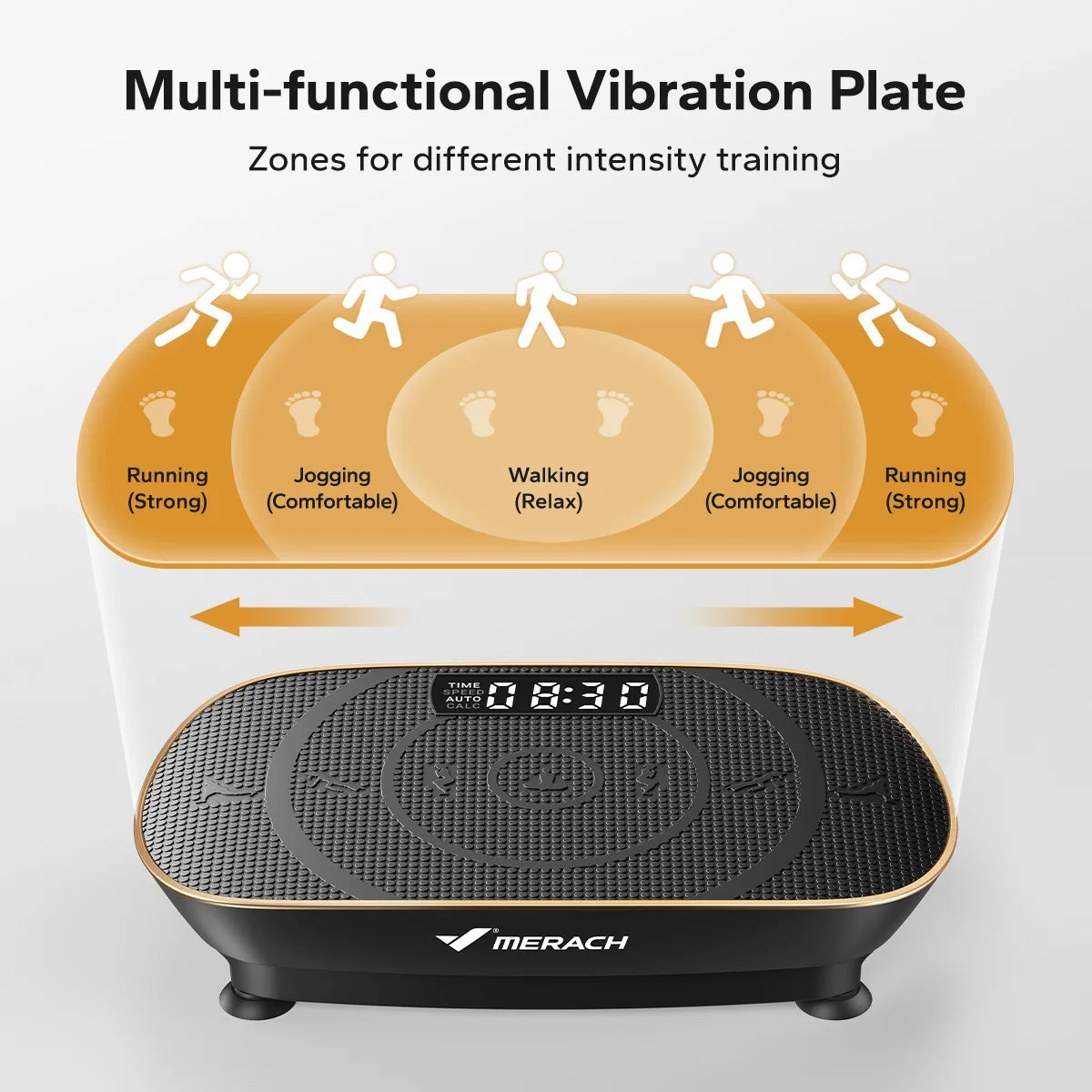 MERACH Whole Body Vibration Plate Exercise Machine