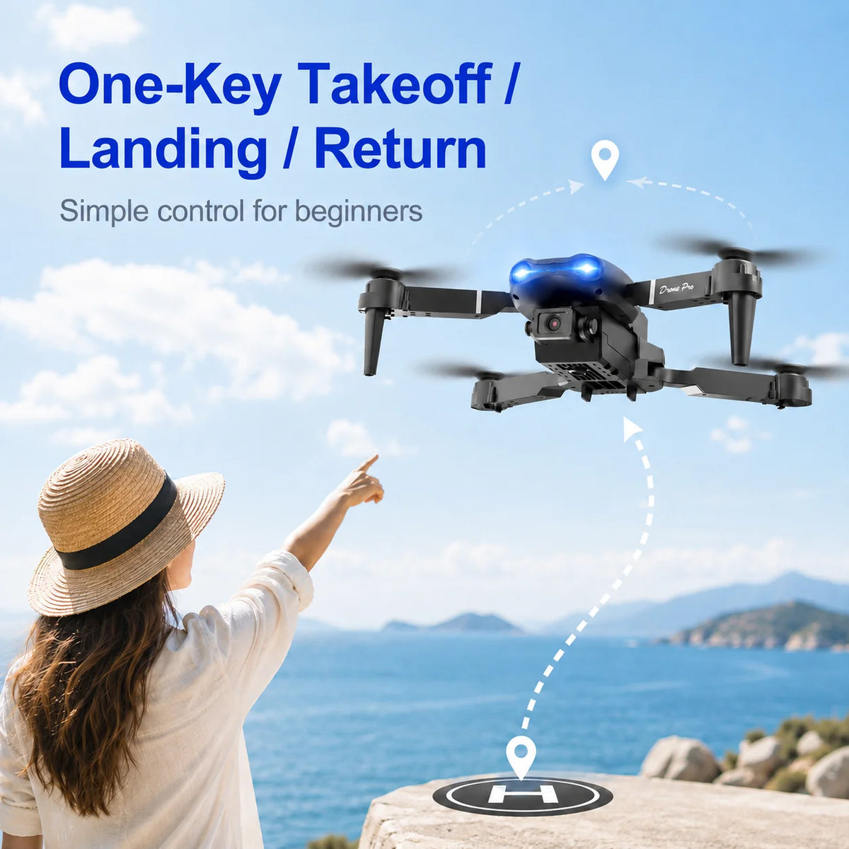 ZNLYRION Dual Camera FPV Drone With Optical Flow
