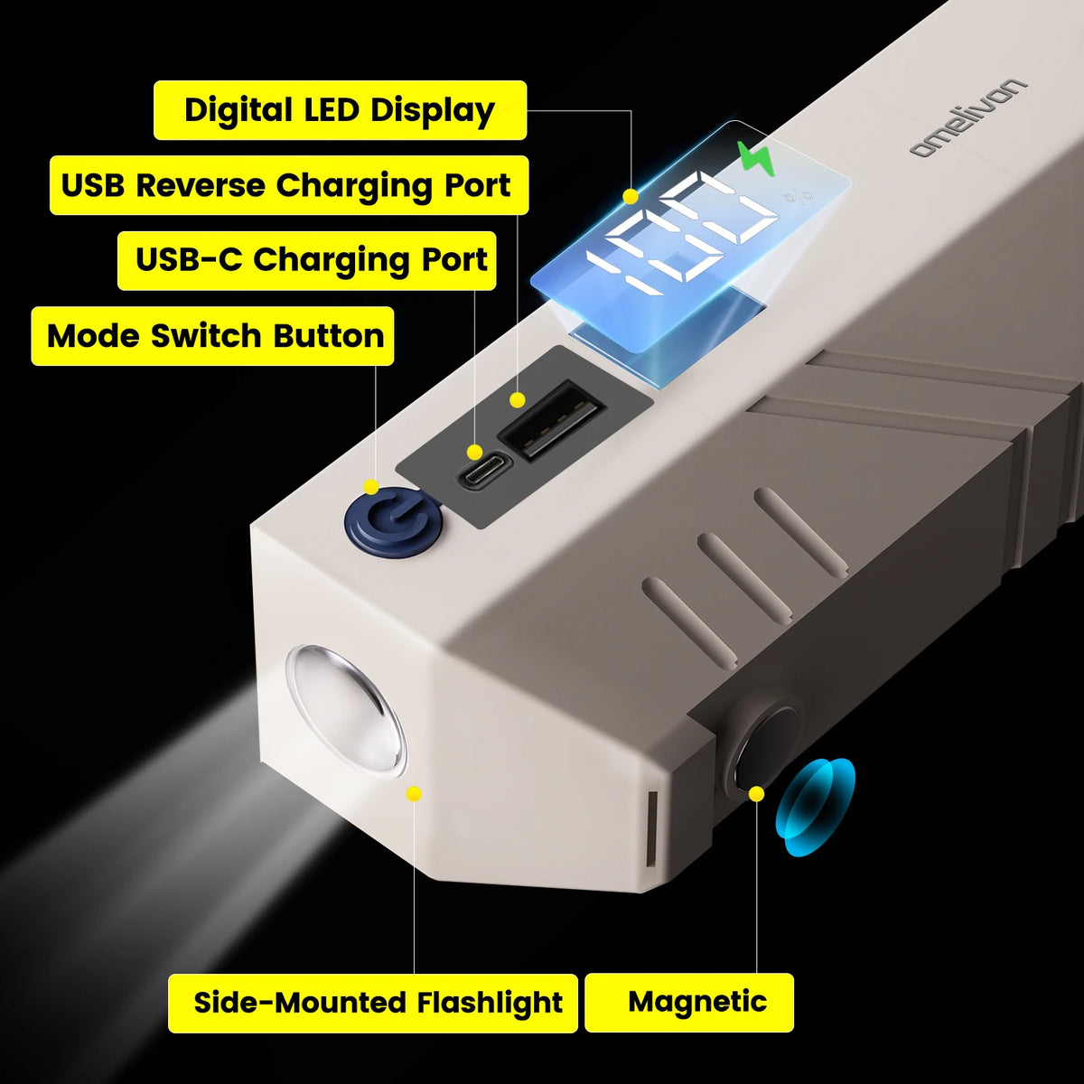 Portable LED Emergency Spotlight With USB Charging
