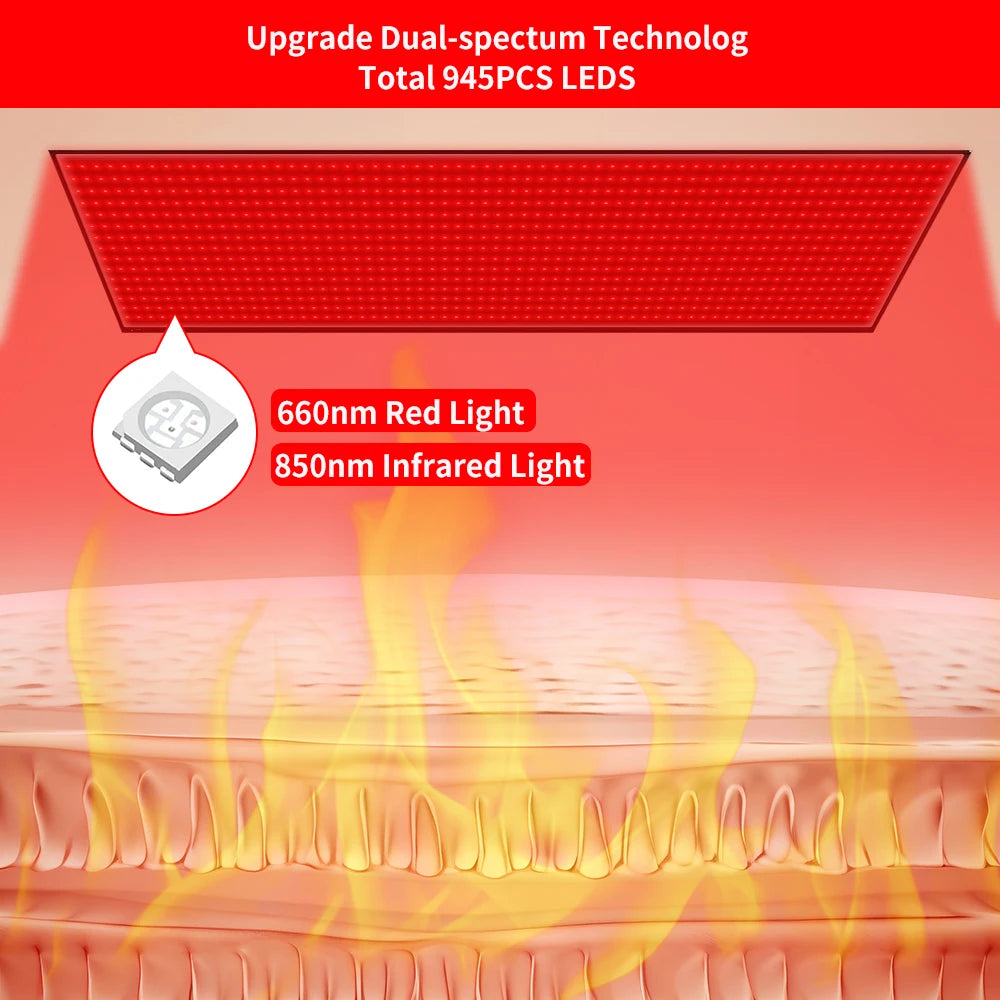 Red Light Therapy Mat 660nm 850nm Full Body LED
