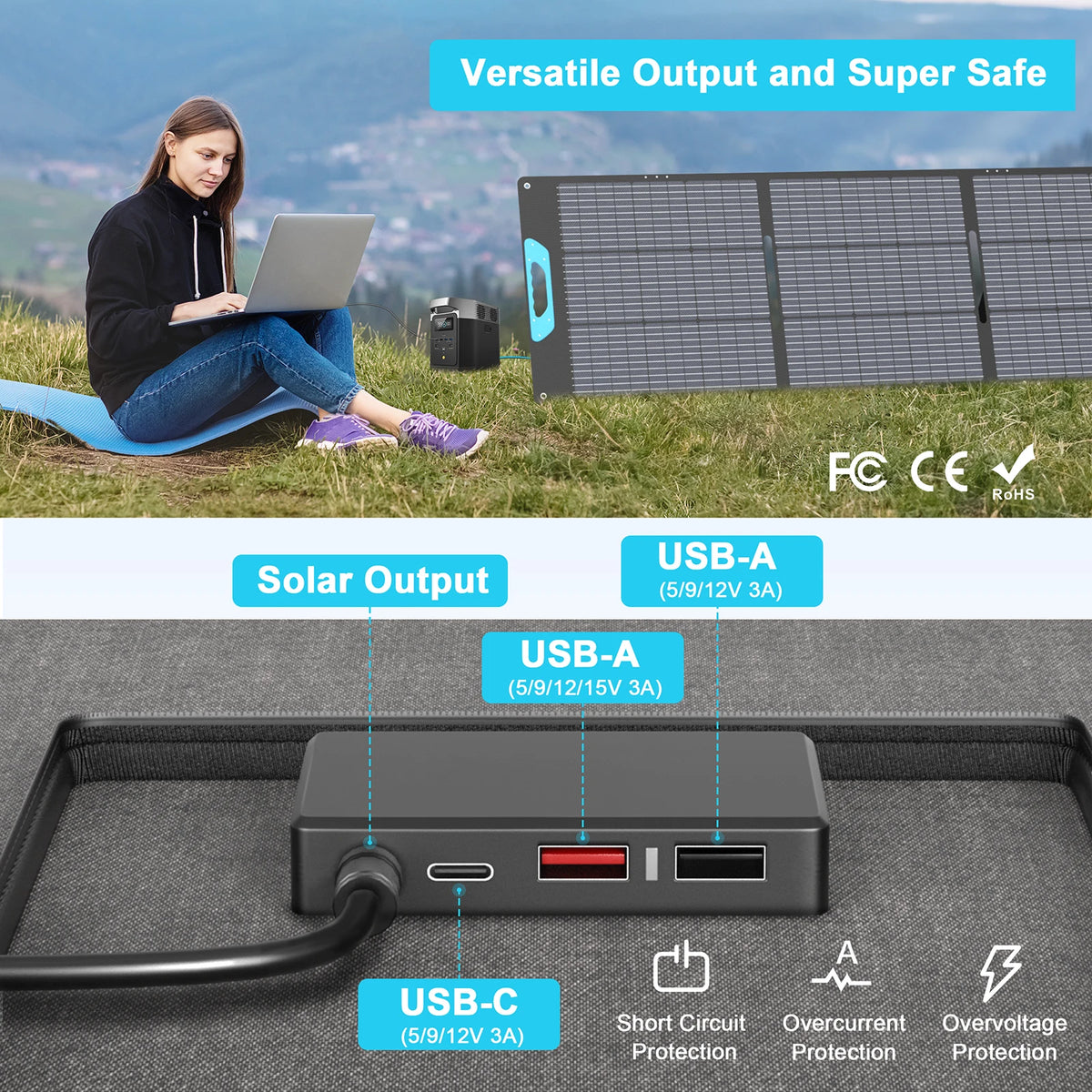 E-POWO 220W Portable Solar Panel And Solar Charger