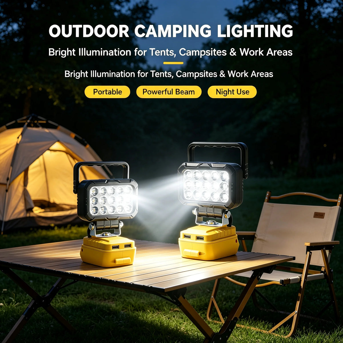 L1NXIXI Cordless LED Work Light for DeWalt Batteries