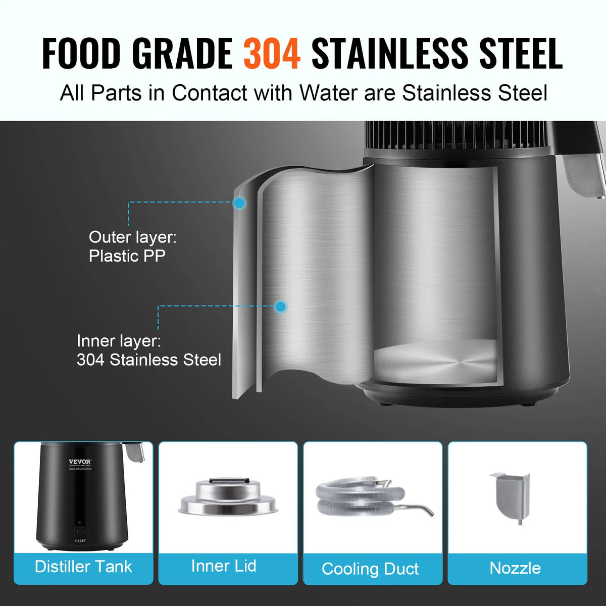 SucceBuy Countertop Water Distiller and Purifier