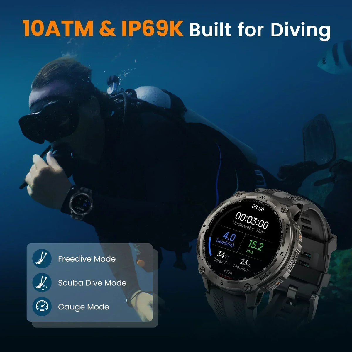 KOSPET Tank T4 GPS Smartwatch With Waterproof Design