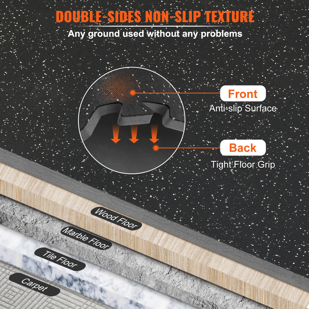 SucceBuy Interlocking EVA and Rubber Gym Floor Mats