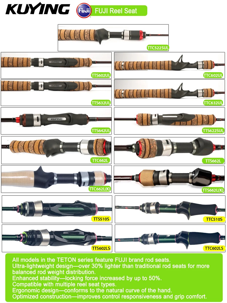 Kuying Teton Carbon Fishing Lure Rod