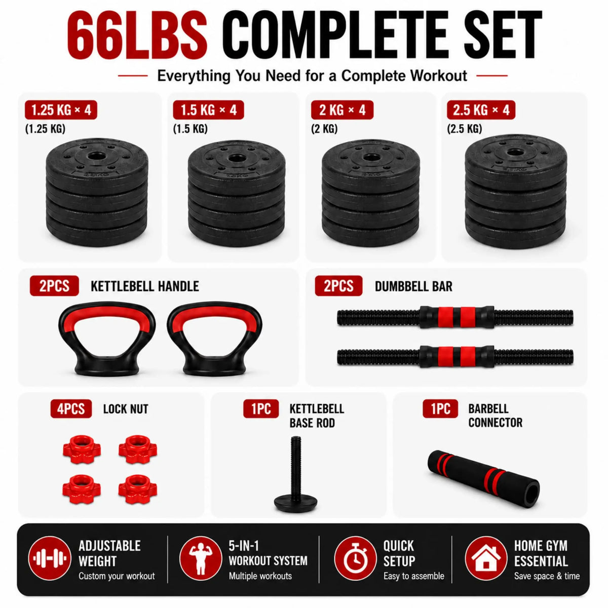 GAOMON 5-in-1 Adjustable Dumbbell Fitness Set