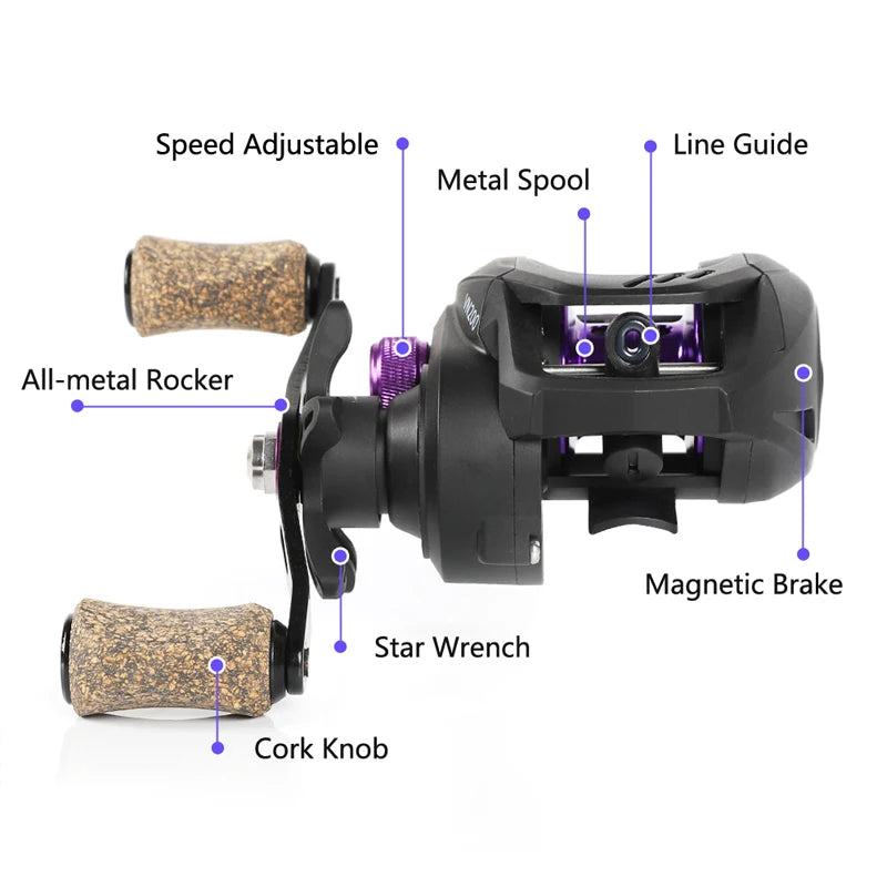 Billings Smooth Baitcasting Fishing Reel for Freshwater and Saltwater