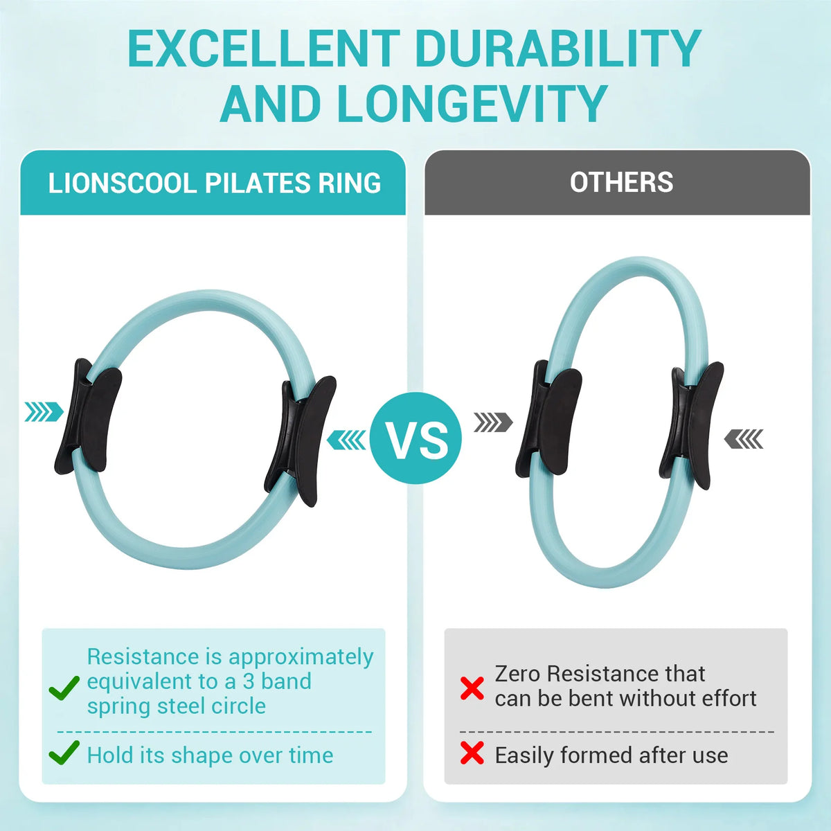 Six In One Pilates Training Set With Bands And Ball