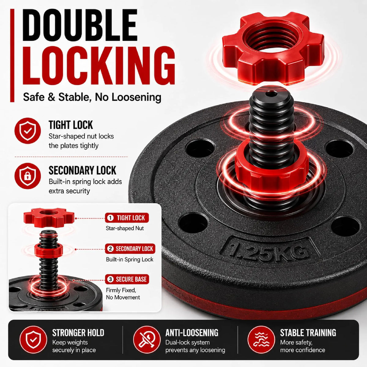 GAOMON 5-in-1 Adjustable Dumbbell Fitness Set