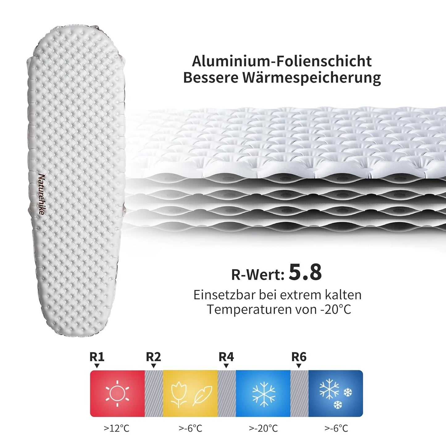 Naturehike Ultralight Inflatable Warm Sleeping Pad Outdoor