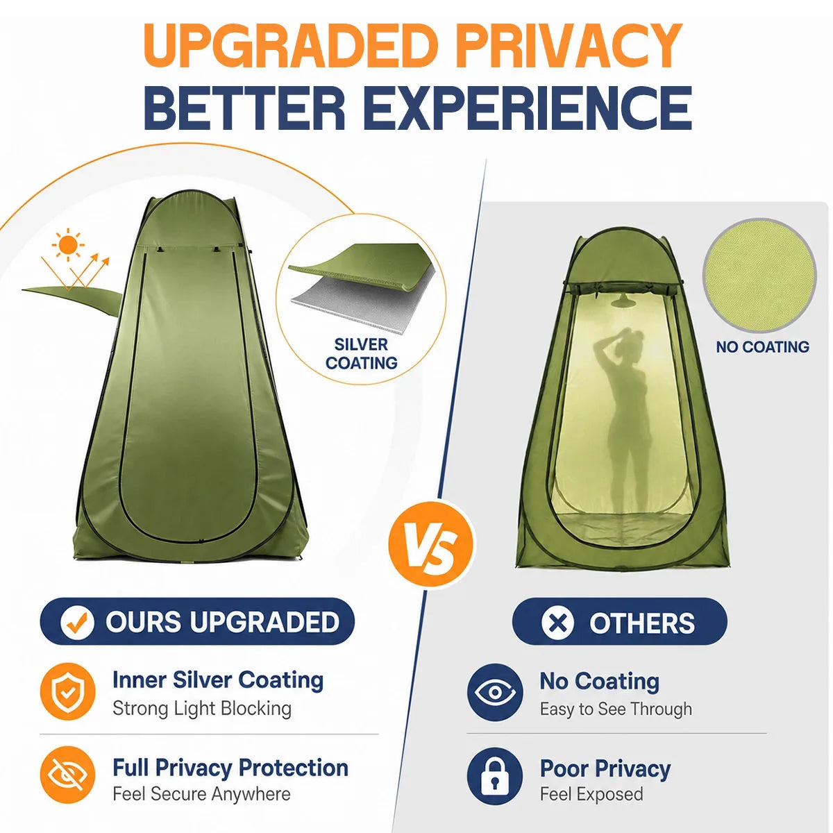 Instant Pop Up Privacy Shower Tent For Outdoor Camping