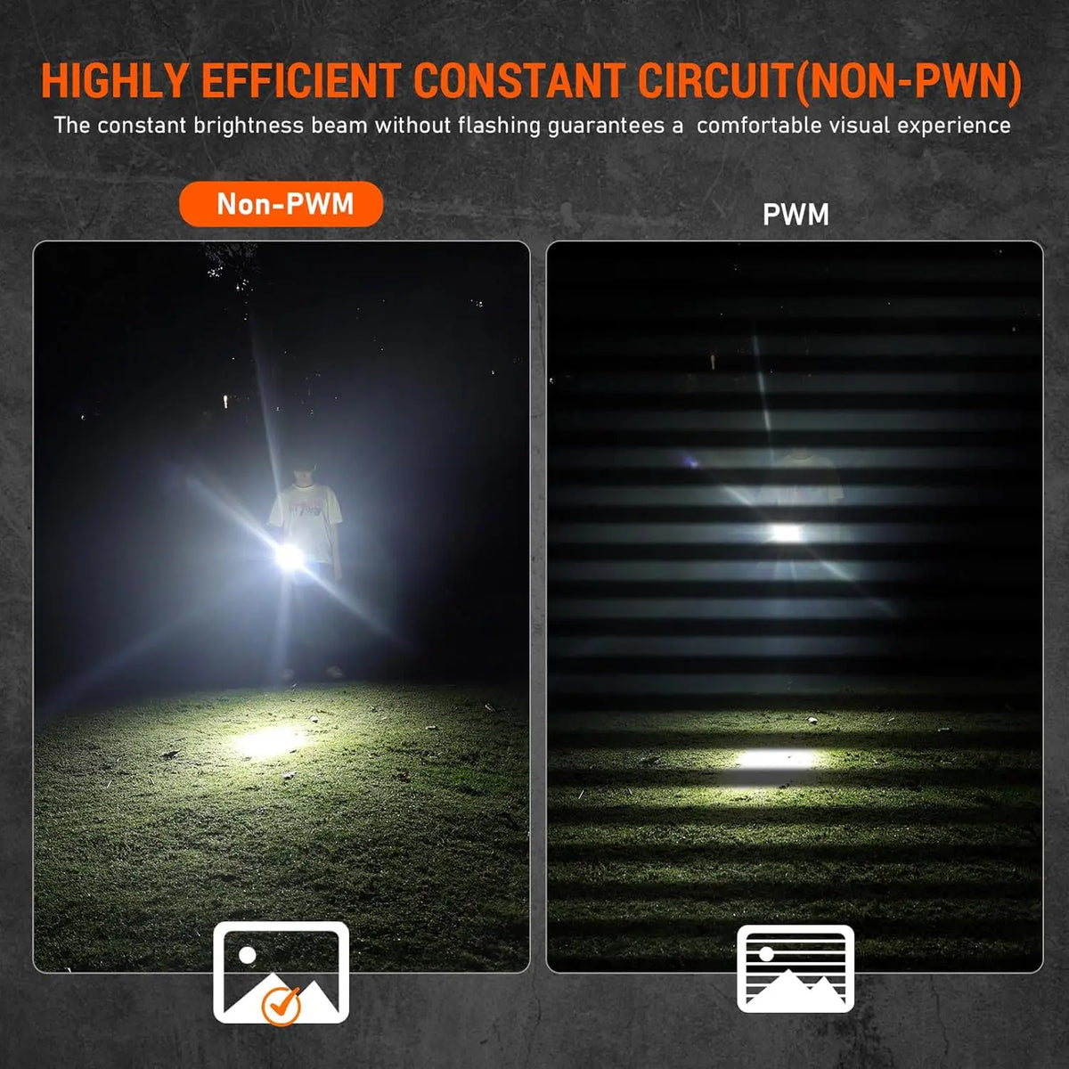 Wurkkos TD01C Rechargeable Tactical Flashlight