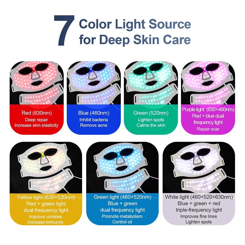Foreverlily Silicone LED Mask With Neck Therapy