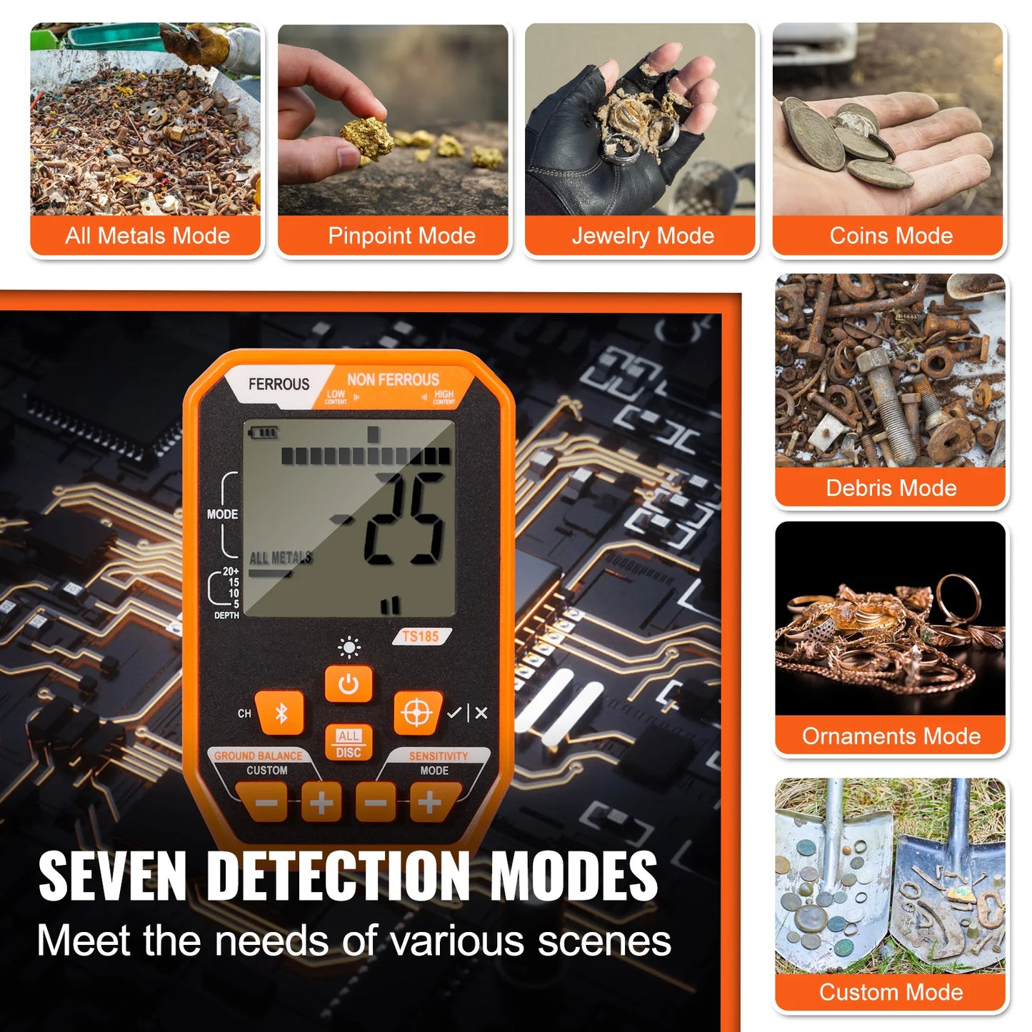 SucceBuy Rechargeable Metal Detector Waterproof With LCD
