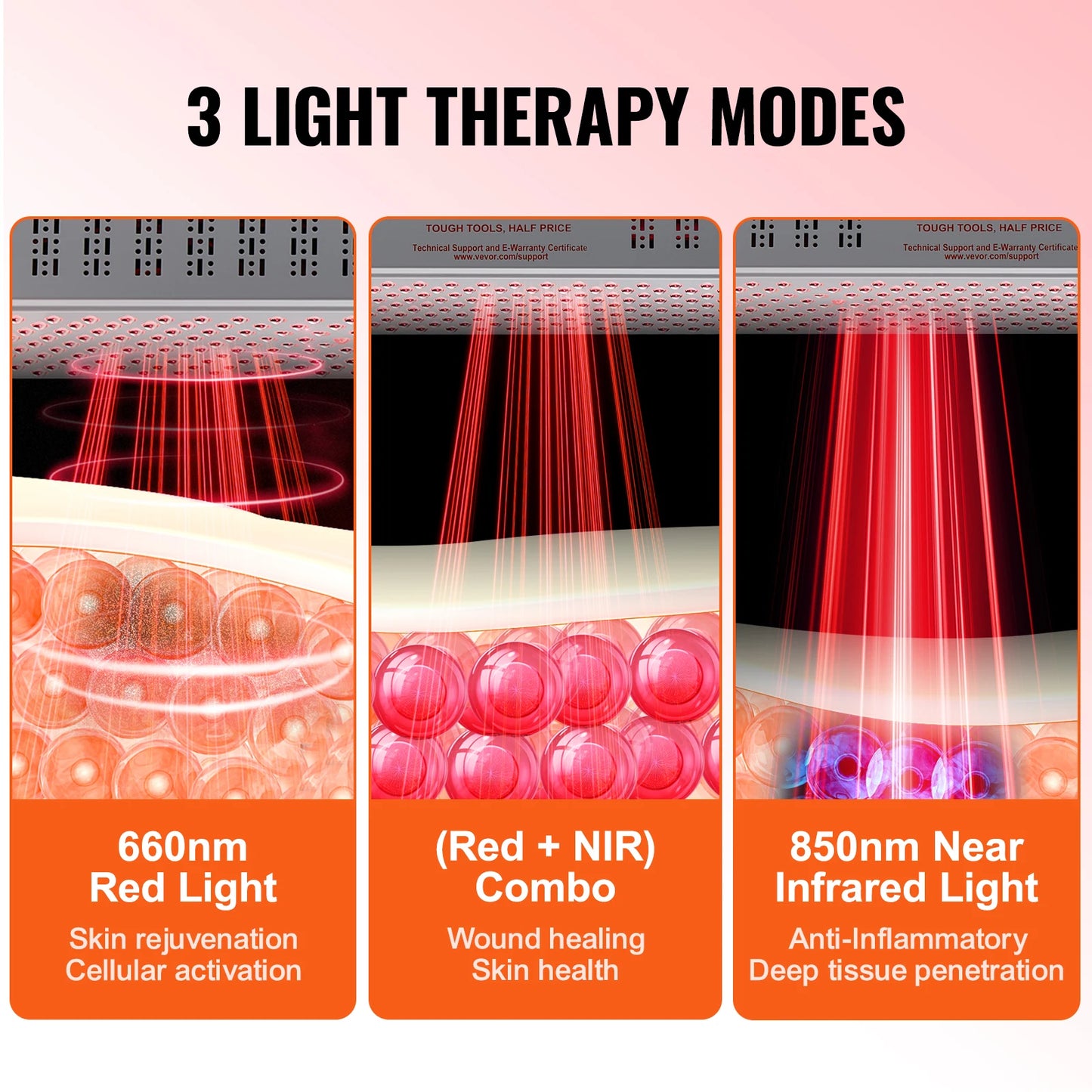 SucceBuy Dual Chip Red Light Therapy Panel 660nm 850nm 120W