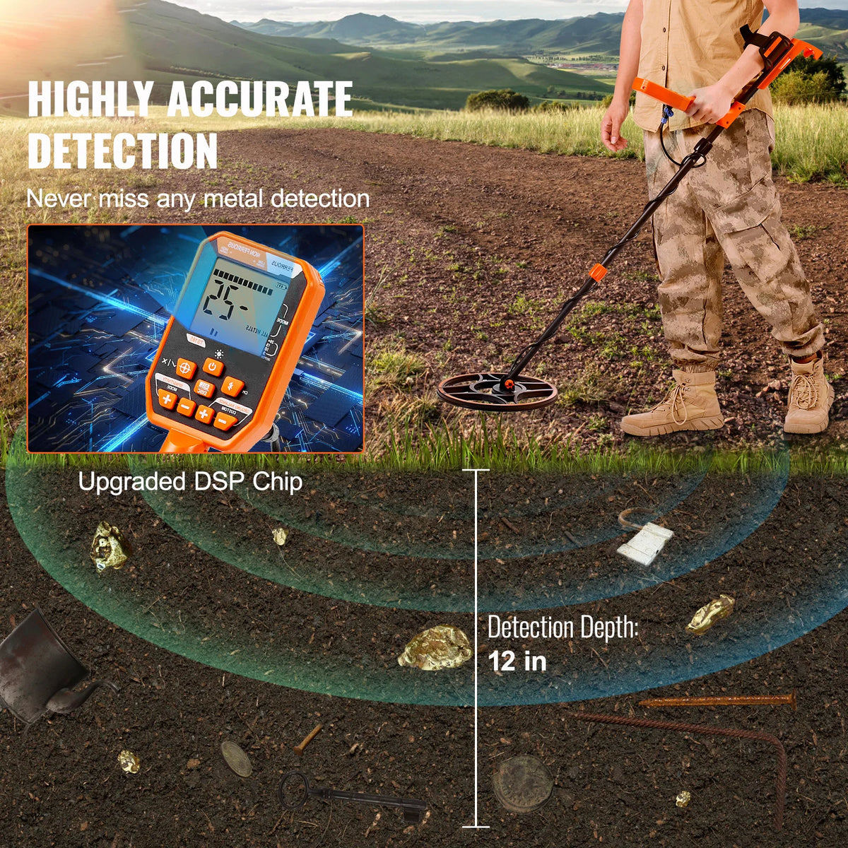 SucceBuy Rechargeable Metal Detector Waterproof With LCD