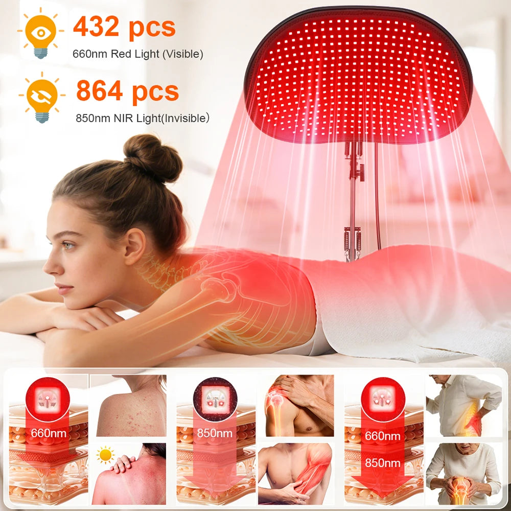Astarexin Red Light Therapy Panel 660nm 850nm