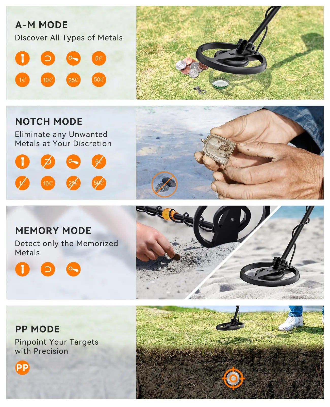 Sunpow Waterproof Metal Detector With LCD Display
