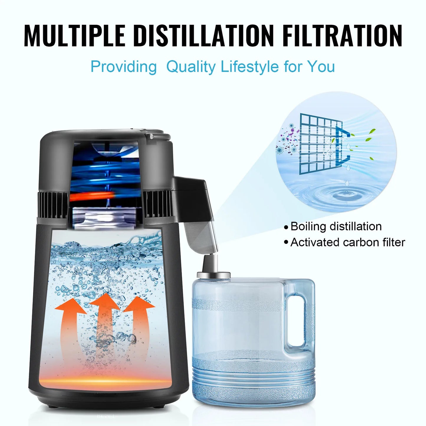 SucceBuy Countertop Water Distiller and Purifier