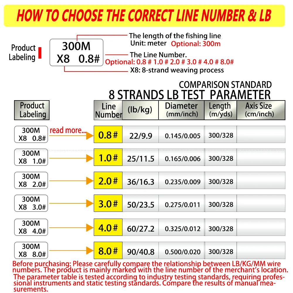 Bakawa Super Strong 8 Strand Braided PE Fishing Line