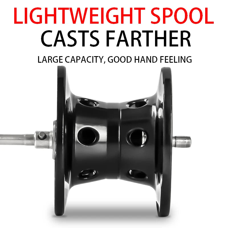 Billings Baitcasting Reel With Magnetic Brake System