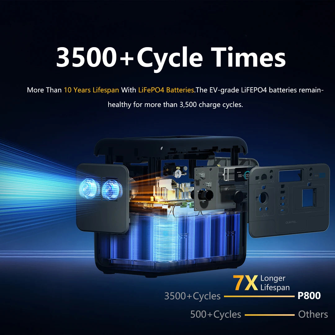 IEE 800W Portable Power Station With 512Wh Battery