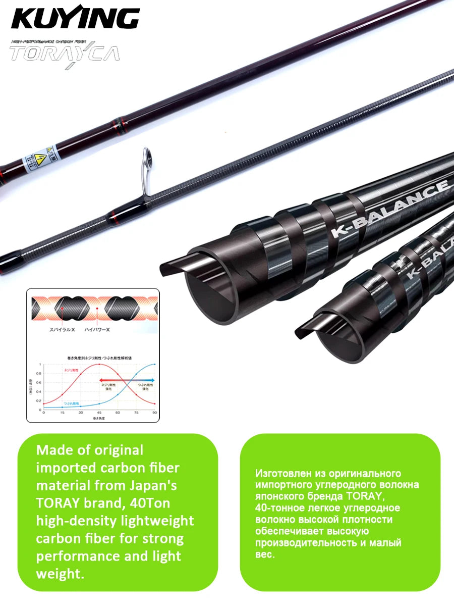 Kuying Teton Carbon Fishing Lure Rod