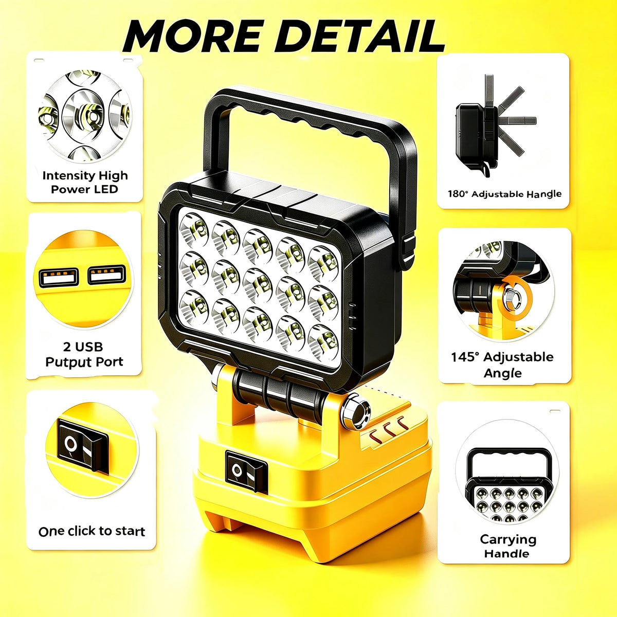 L1NXIXI Cordless LED Work Light for DeWalt Batteries