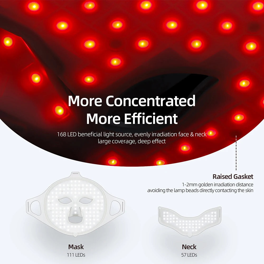 Foreverlily Photon LED Mask For Face And Neck